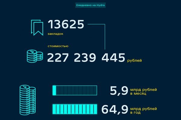 Список луковых tor сайтов