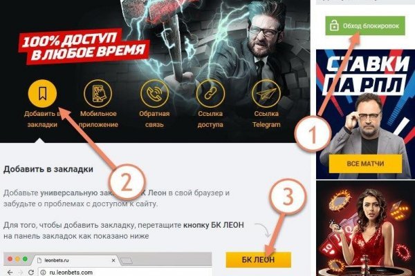 Сайты даркнета