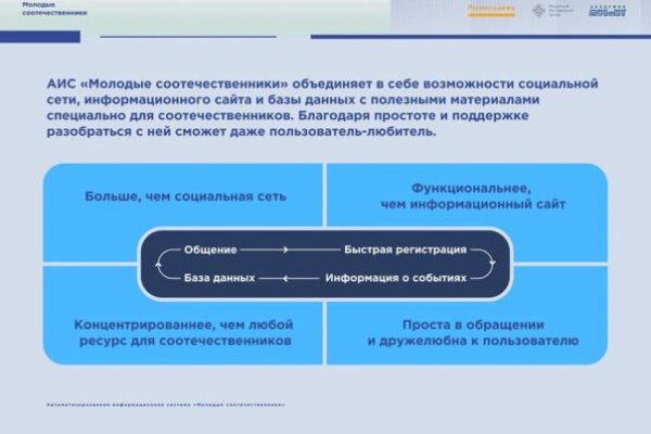 Официальная тор ссылка кракен сайта