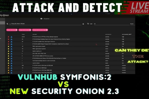 Официальный сайт kraken ссылки зеркала