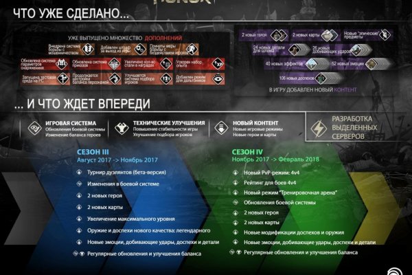 Ссылка на кракен в тор браузере