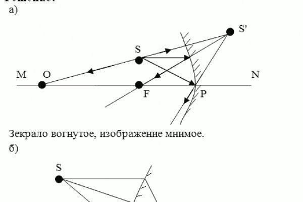 Как зайти в кракен
