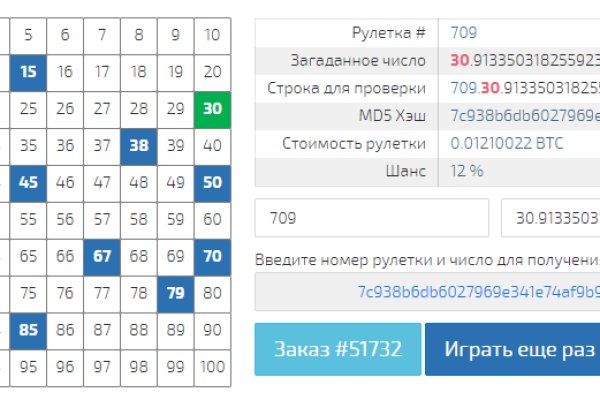 Кракен сайт даркнет