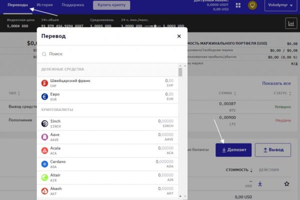 Кракен сайт kr2web in официальный ссылка