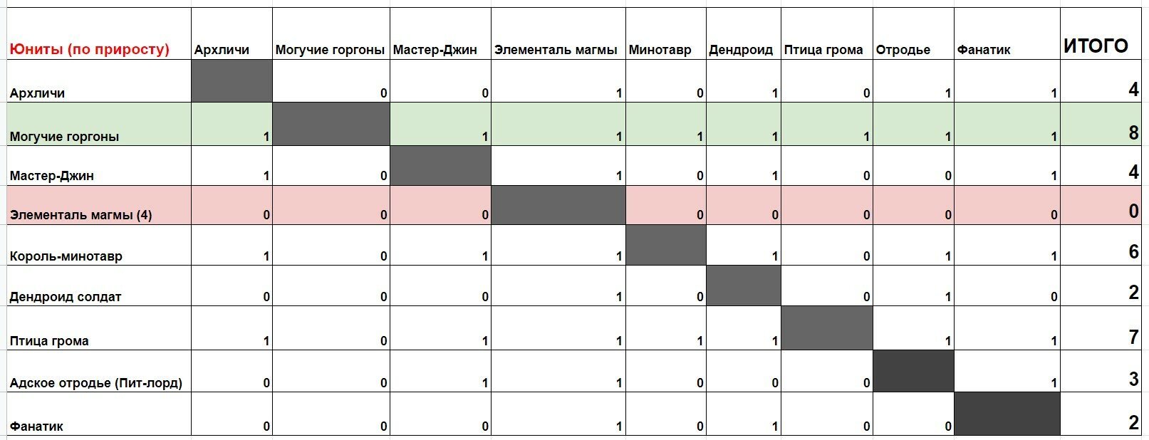 Кракен ссылка тор