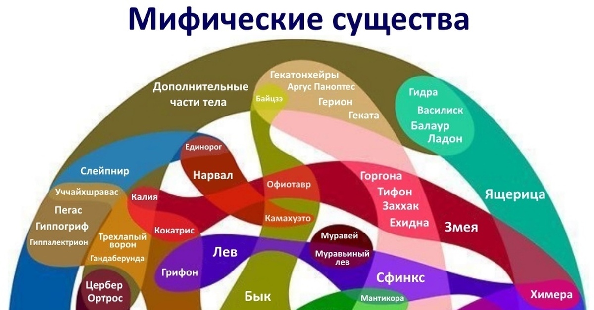Кракен нарко шоп